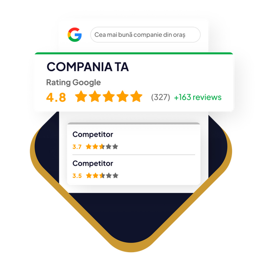 Cum să transformi fiecare client mulțumit într-o recenzie Google